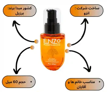 ARGAN OIL