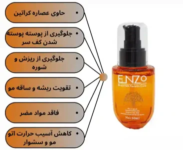 روغن آرگان انزو